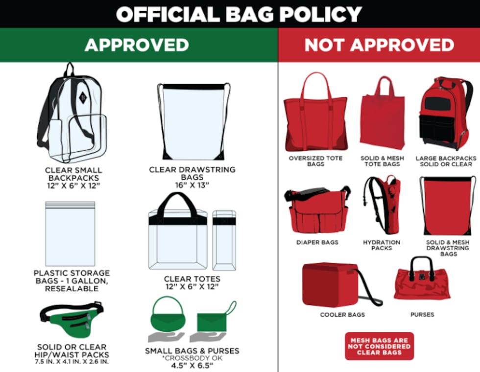 Bag Policy Louder Than Life
