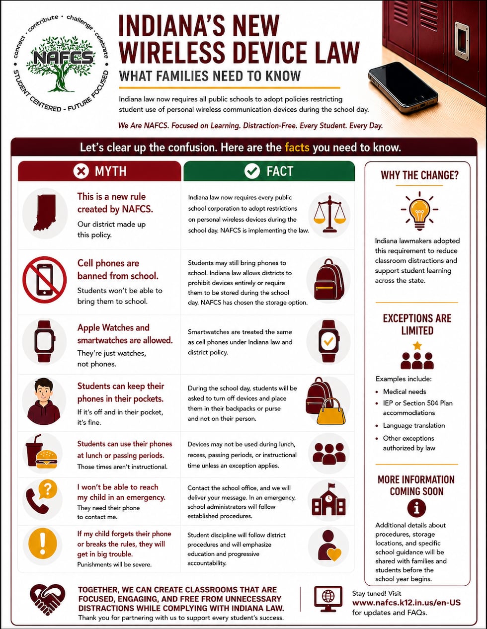 New Albany Floyd County Schools are implementing a new cell phone policy.