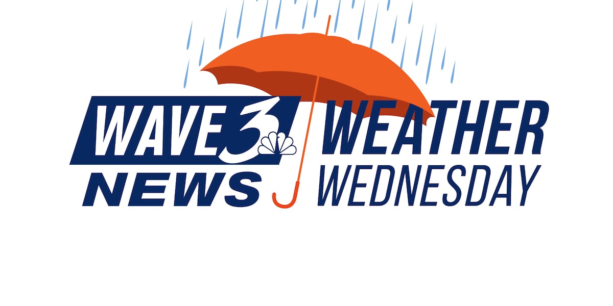 Wave3 Alert Learn with the WAVE 3 News Storm Tracking Team during Weather Wednesday