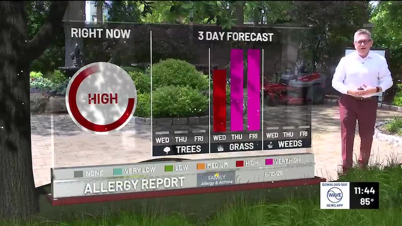 WAVE News meteorologist Brian Goode has your latest forecast.
