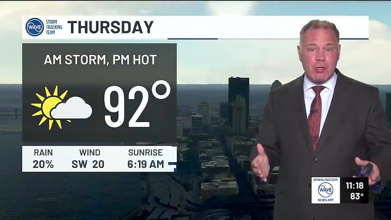Here’s WAVE News chief meteorologist Kevin Harned with your forecast.