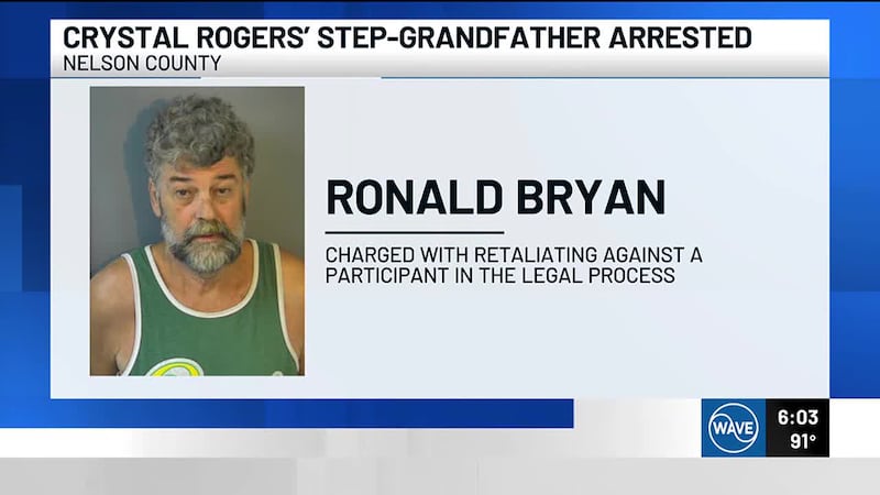 A relative of Crystal Rogers has been indicted on felony charges of retaliating against a...