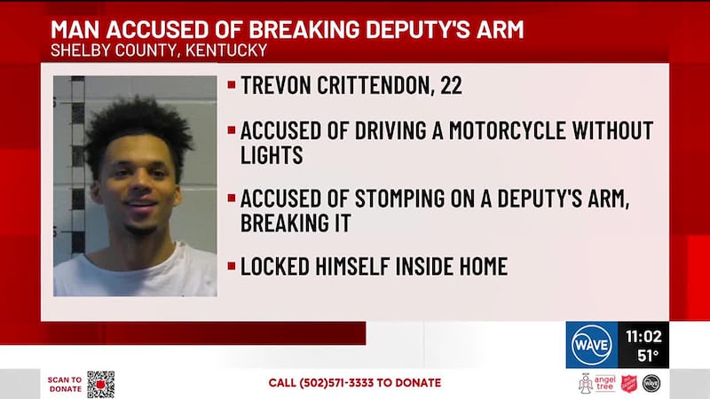 A 22-year-old man from Simpsonville is facing several charges after police said he broke a...