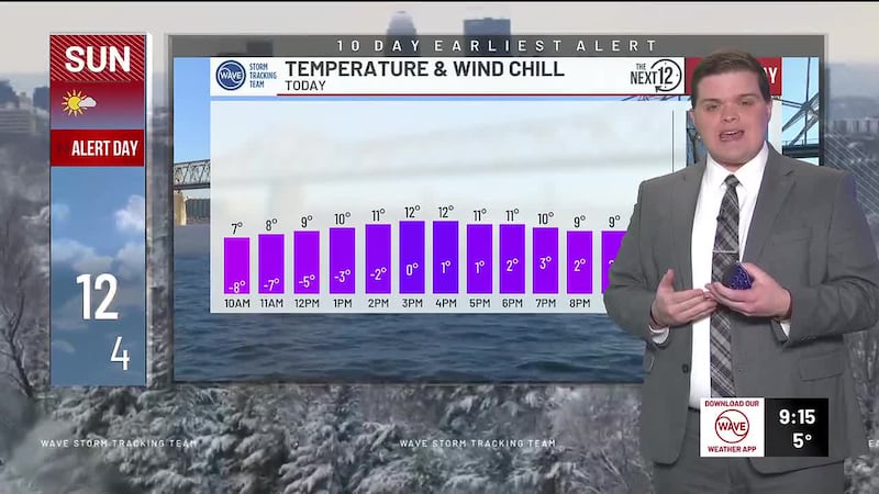 Here’s WAVE News meteorologist Carson Meredith with your forecast.