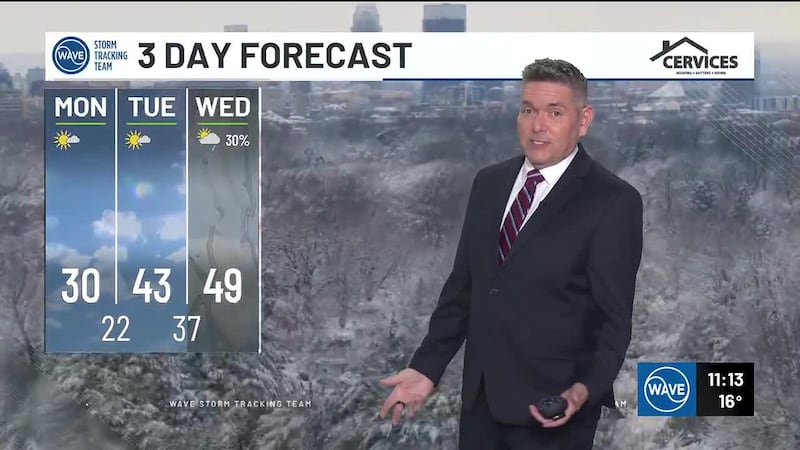 Here’s WAVE News meteorologist Brian Goode with your forecast.