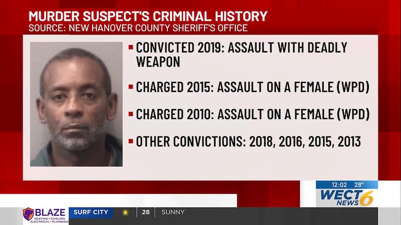 A 58-year-old man accused of murdering his wife Friday has a criminal history spanning more...