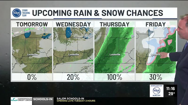 Here’s WAVE News chief meteorologist Kevin Harned with your forecast.